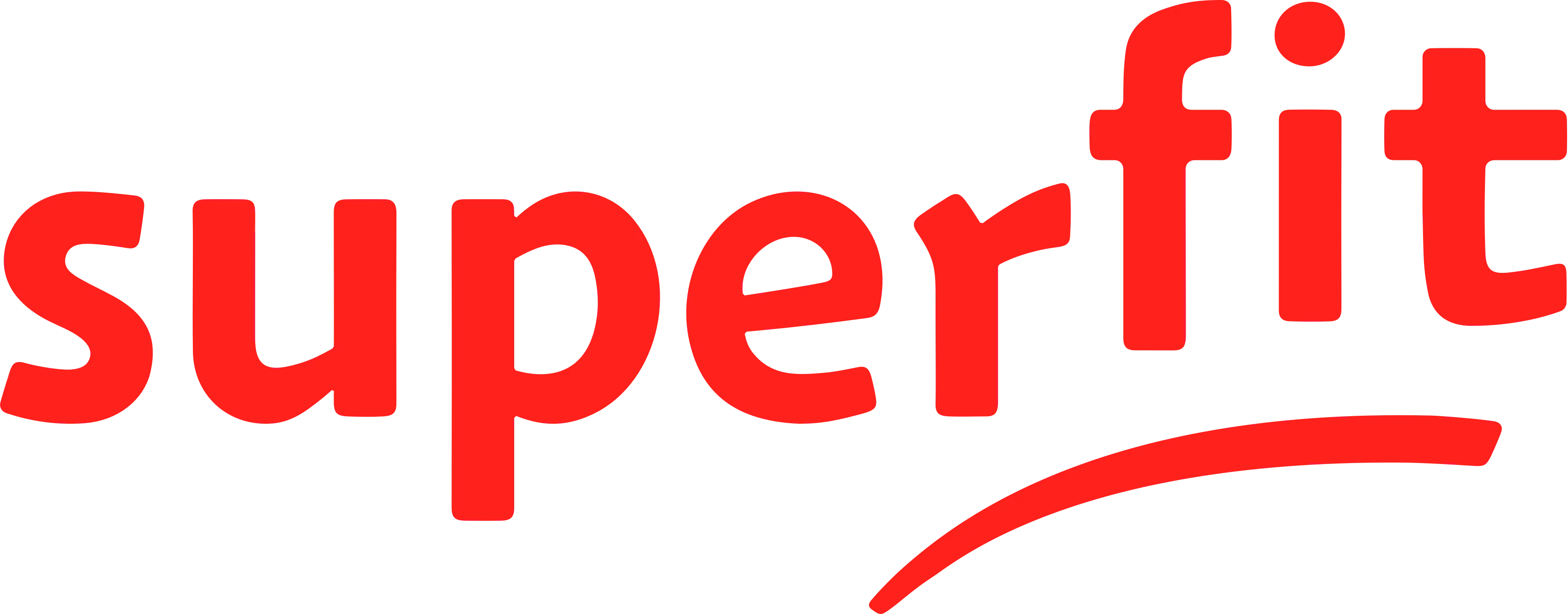 Superfit Schuhe